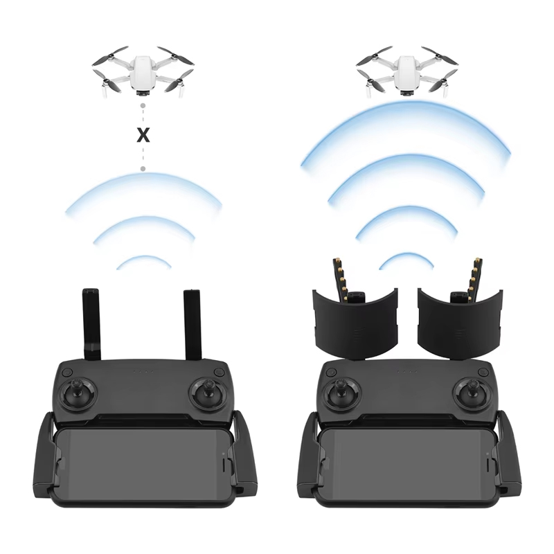 Yagi Anten DJI Mavic Mini 1/SE - Drone Dji Rc Pro incelemesi ve fiyatı